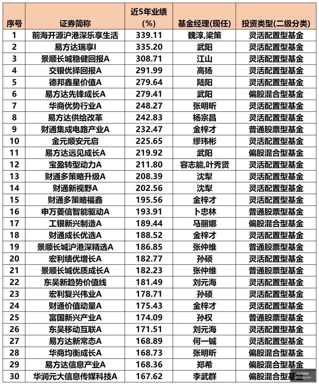 年起,国家能源局,新规解读,赛事回放,买球分析,球队表现查询,比赛录像