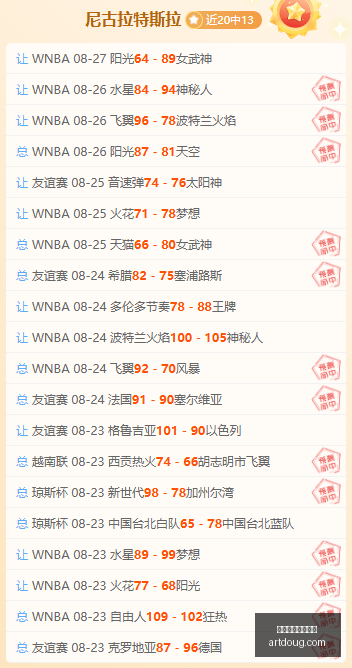 电竞战队版,本更新,新赛季目标,赛事回放,买球分析,球队表现查询,比赛录像